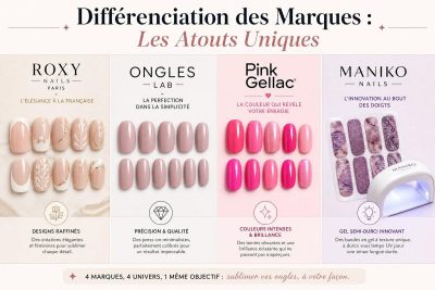 faux ongles roxy nails